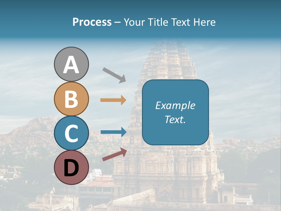 Indigenous Heritage History PowerPoint Template