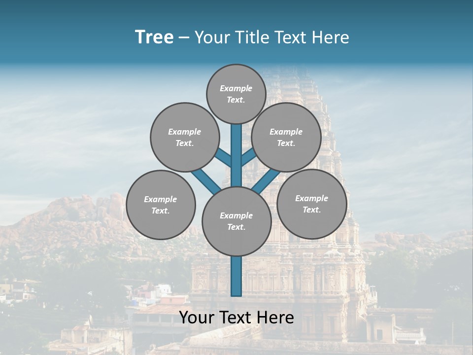 Indigenous Heritage History PowerPoint Template