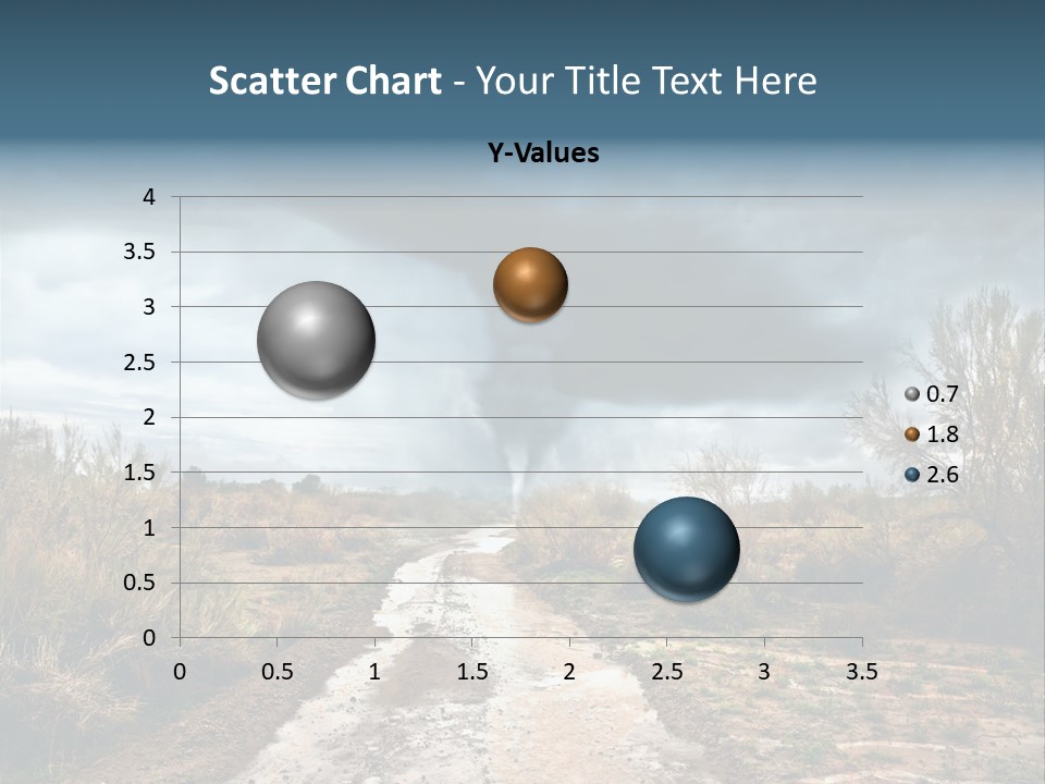 Environment Land Danger PowerPoint Template