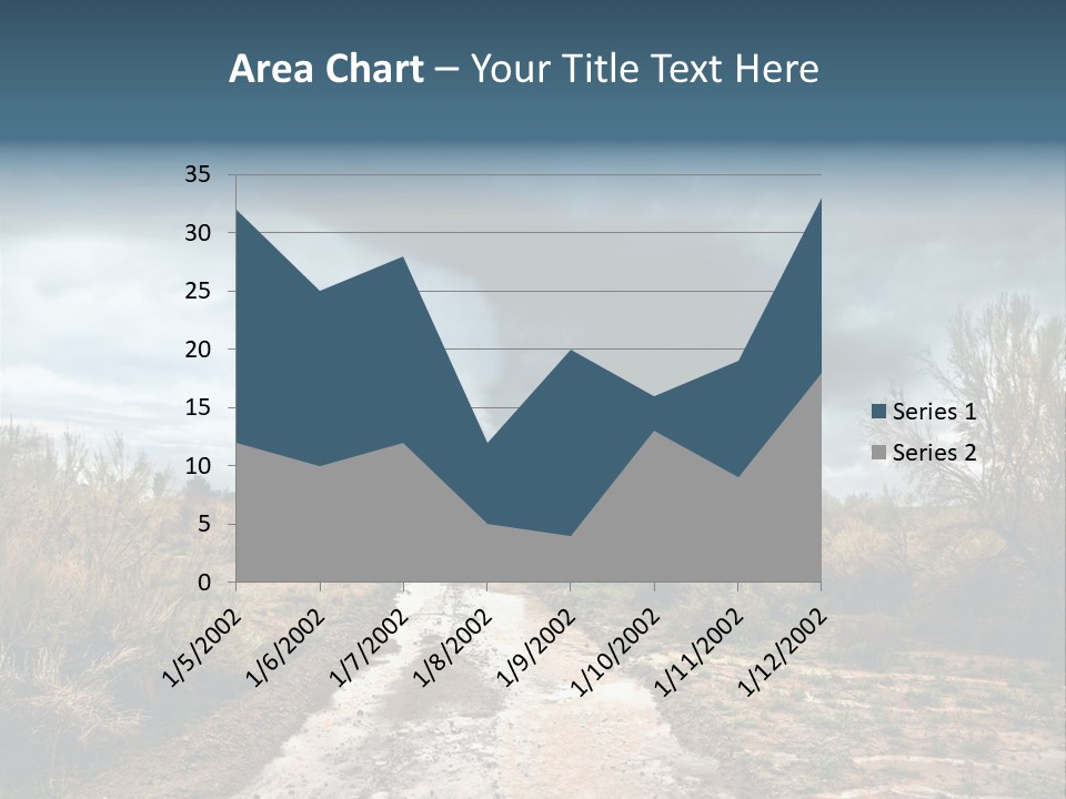 Environment Land Danger PowerPoint Template