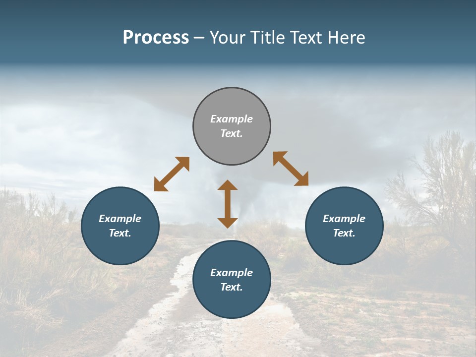 Environment Land Danger PowerPoint Template