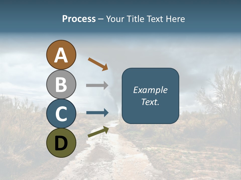 Environment Land Danger PowerPoint Template