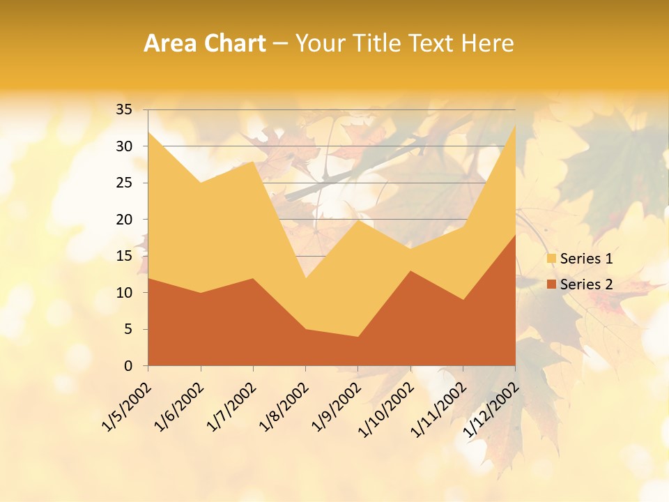 Sunshine Branch Climate PowerPoint Template