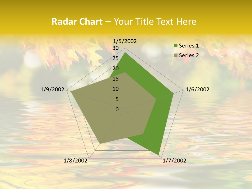 Lake Closeup Yellow PowerPoint Template