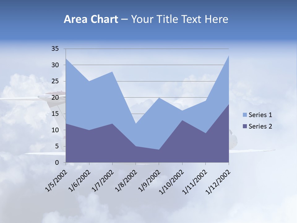 Plane Land Transportation PowerPoint Template
