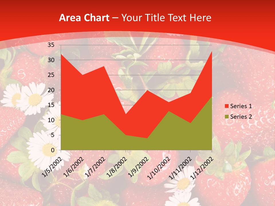 Nutrition Delicious Daisy PowerPoint Template