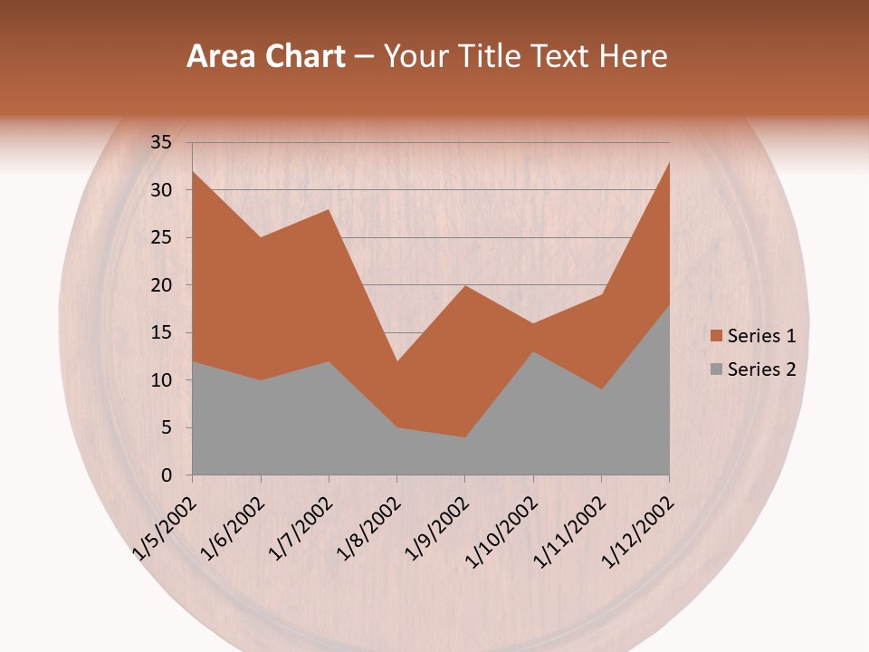 Old Cuttingboard Retro PowerPoint Template