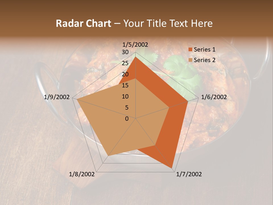 Stainless Hot Curry PowerPoint Template