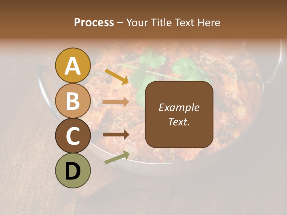 Stainless Hot Curry PowerPoint Template