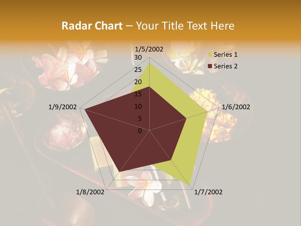 Fragrance Essential Oil Bali PowerPoint Template