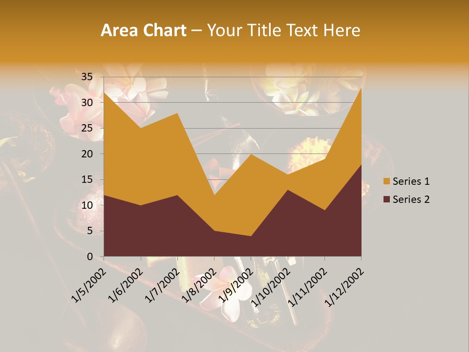 Fragrance Essential Oil Bali PowerPoint Template