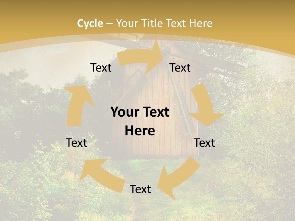 Traditional Environmental Ecology PowerPoint Template
