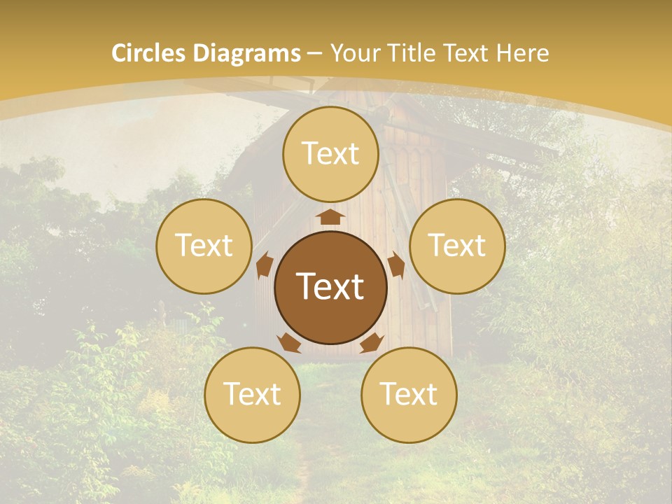 Traditional Environmental Ecology PowerPoint Template