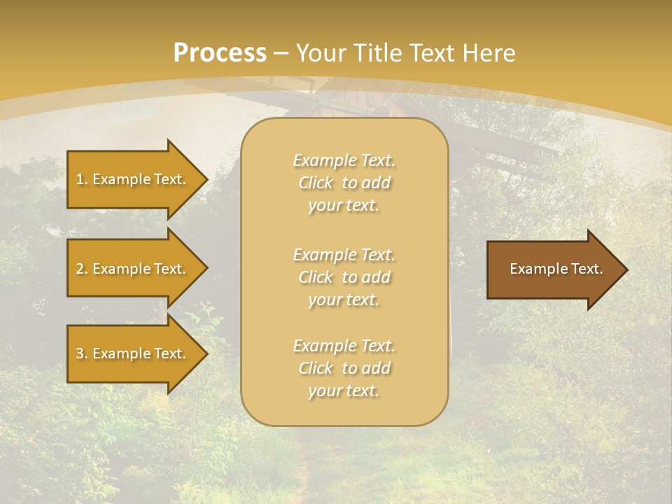 Traditional Environmental Ecology PowerPoint Template