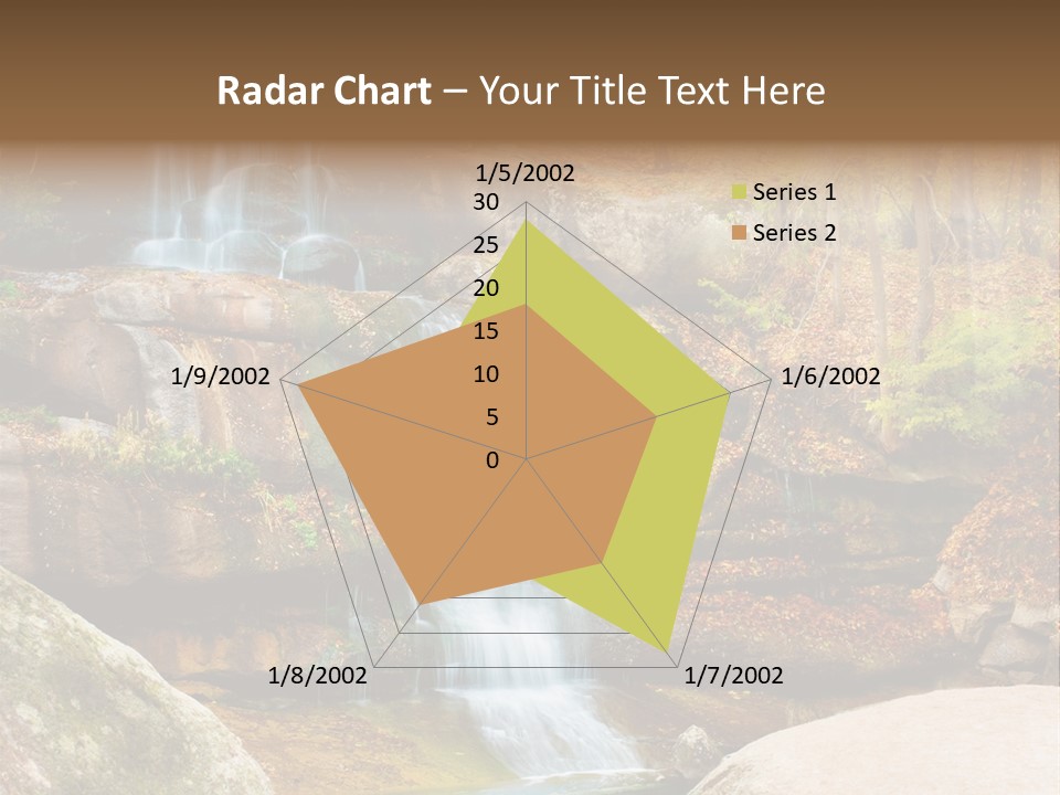 Yellow Pond Ukrainian PowerPoint Template