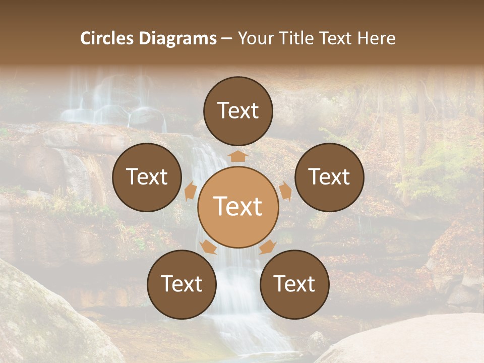 Yellow Pond Ukrainian PowerPoint Template