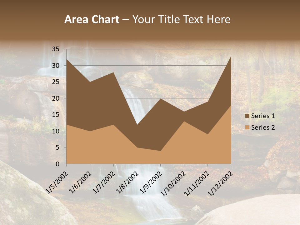 Yellow Pond Ukrainian PowerPoint Template