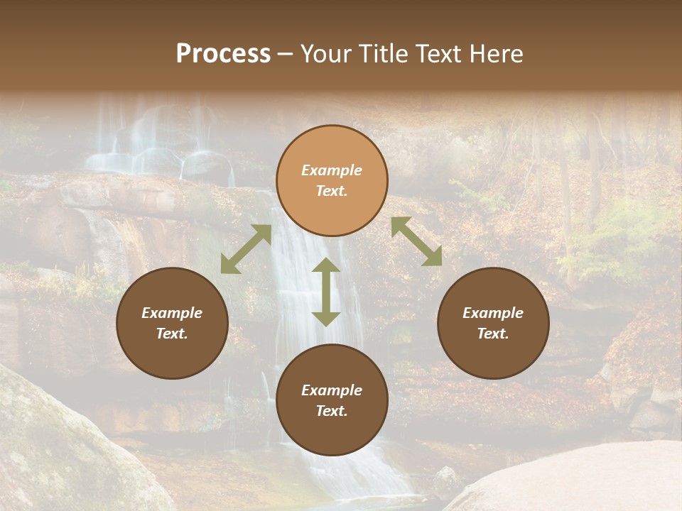 Yellow Pond Ukrainian PowerPoint Template
