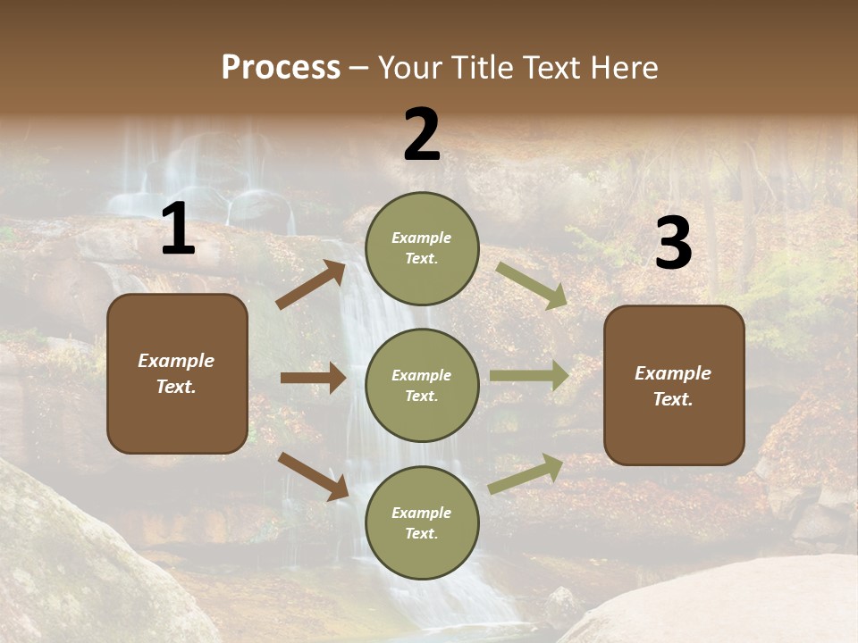 Yellow Pond Ukrainian PowerPoint Template