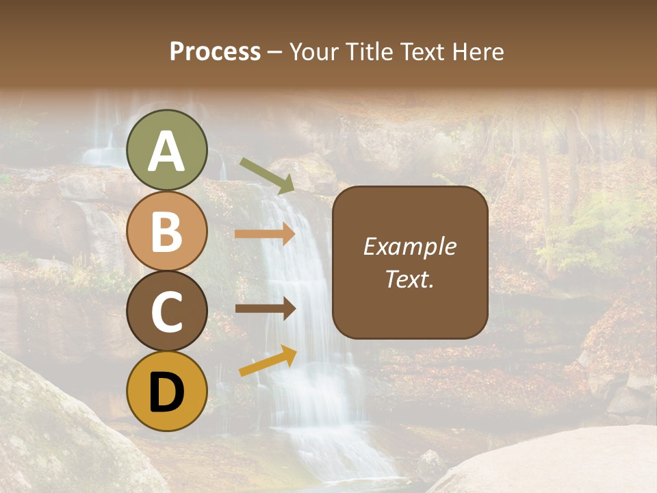 Yellow Pond Ukrainian PowerPoint Template