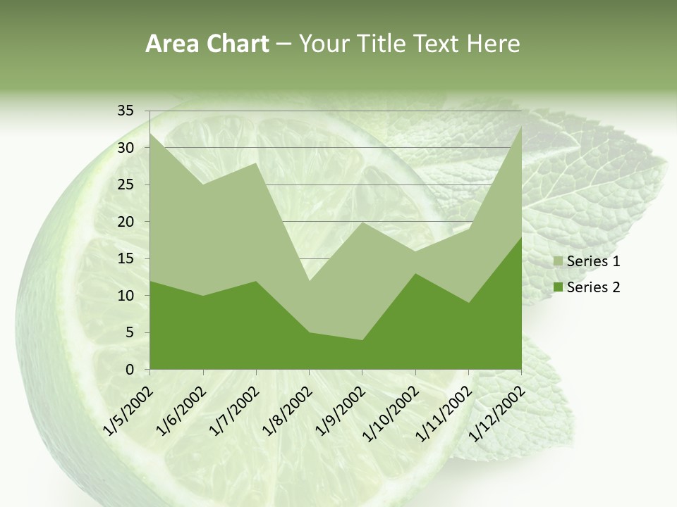 Fresh Tropical Macro PowerPoint Template