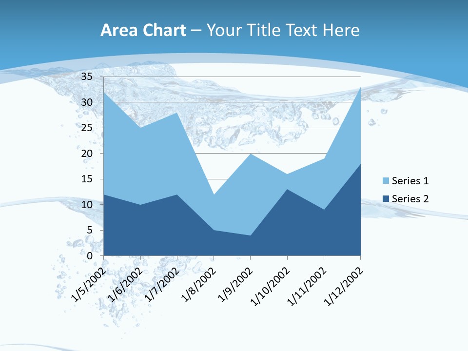 Closeup Wave Blue PowerPoint Template