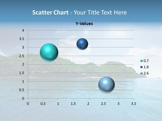 Rock Sand Turquoise PowerPoint Template