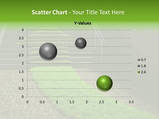 Plant Sustainability Modern PowerPoint Template