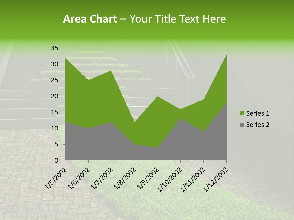 Plant Sustainability Modern PowerPoint Template
