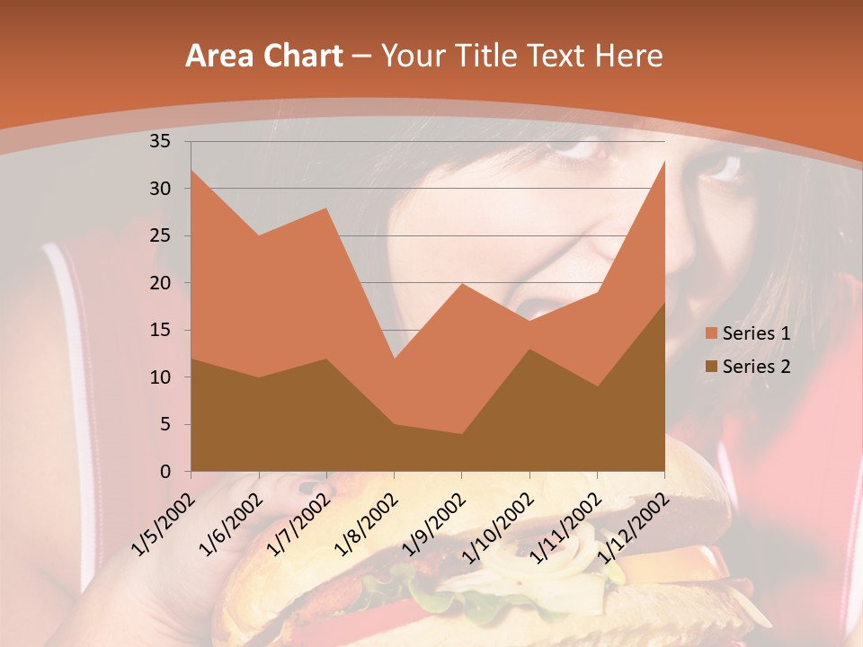 Big Diet American PowerPoint Template