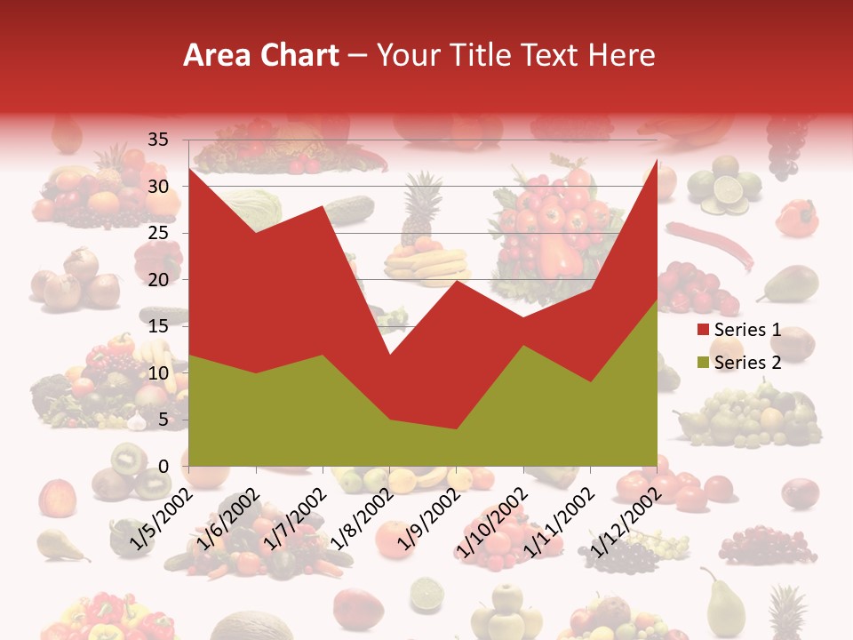 Fruit Banana Pear PowerPoint Template