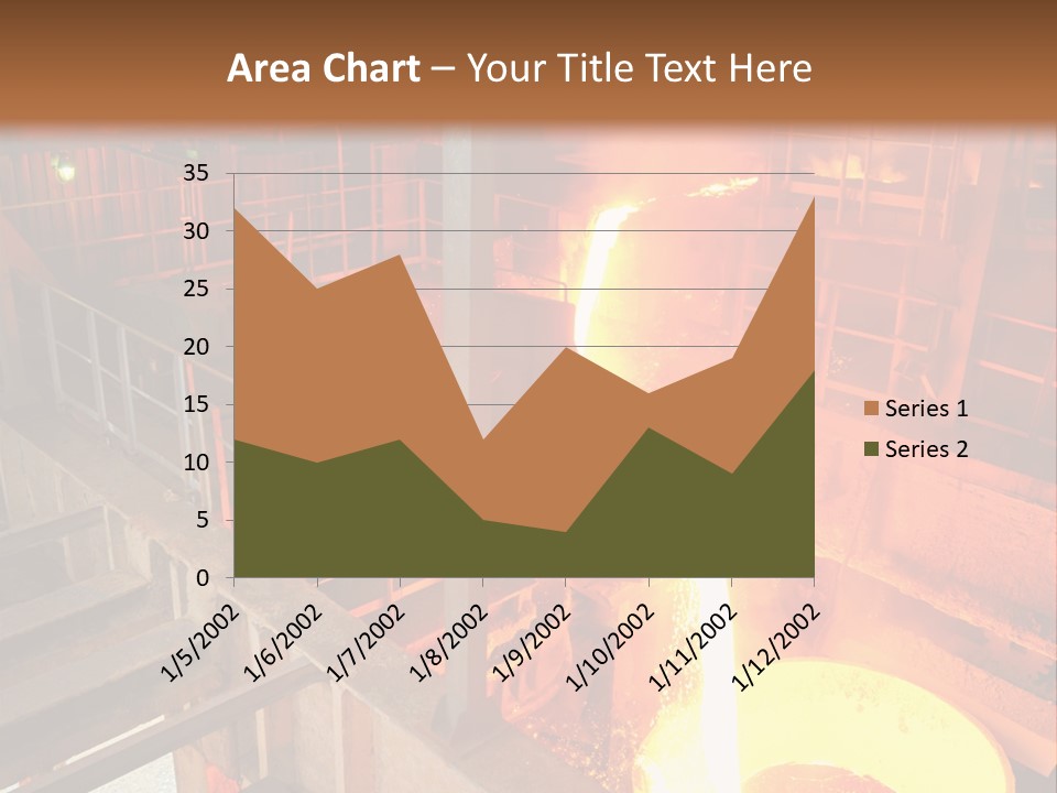 Hot Industry Production PowerPoint Template