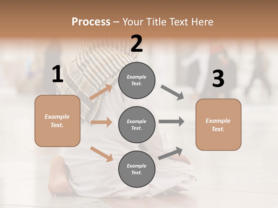 Hand Saudi Arabia Allah PowerPoint Template