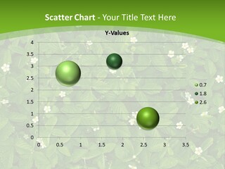 Green Organic Leaf PowerPoint Template