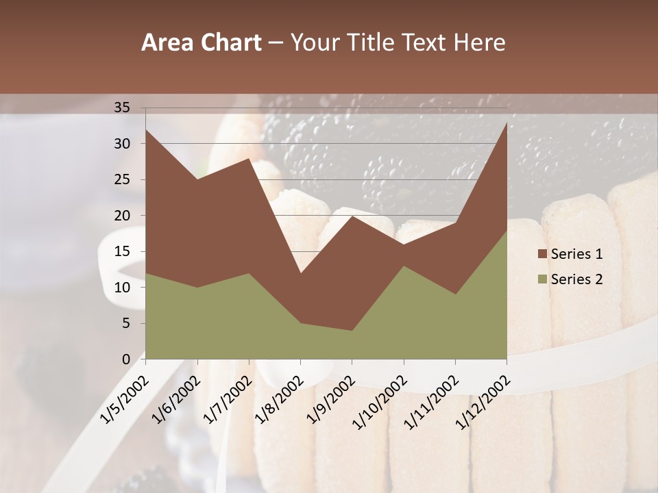Cookie Flower Orange PowerPoint Template