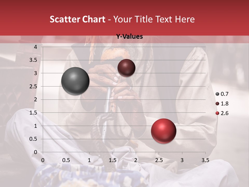 India Culture Religious PowerPoint Template