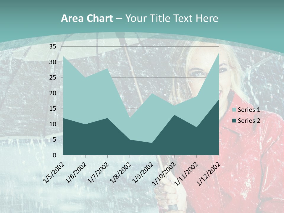 Leisure Look Rainy PowerPoint Template