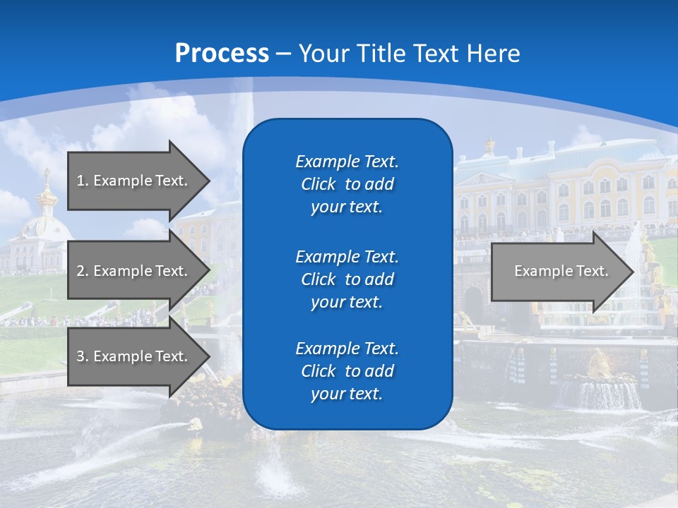 Figure Water Cascade PowerPoint Template
