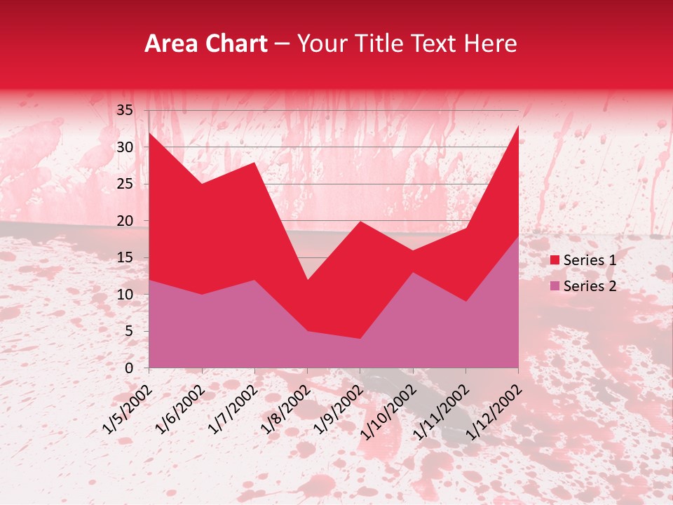 Hurt Trace Blade PowerPoint Template