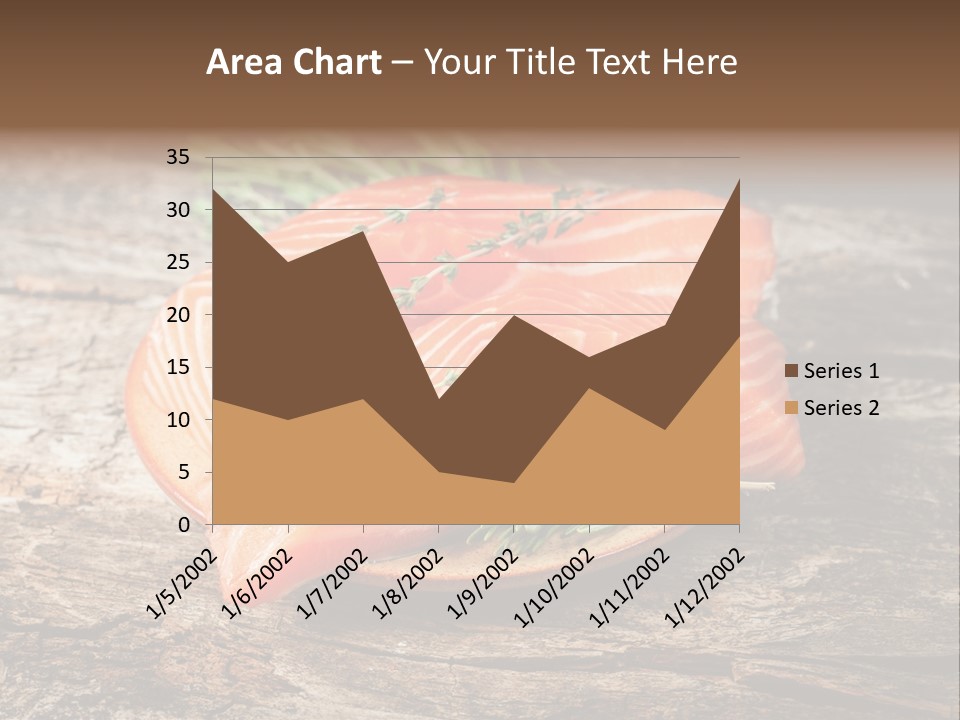 Closeup Fresh Texture PowerPoint Template