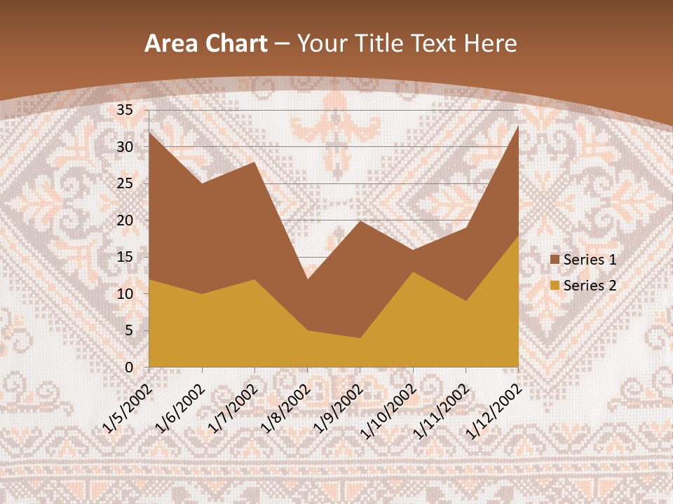 Ornamental Culture Textile PowerPoint Template