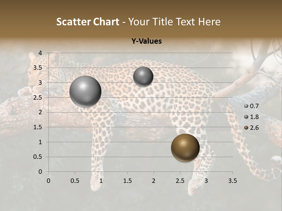 Botswana Well Fed Chitabe Camp PowerPoint Template