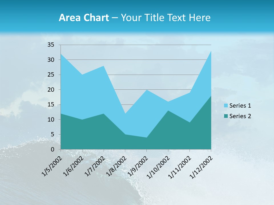 Photo By Vitalily Sokol Idyllic Summer PowerPoint Template