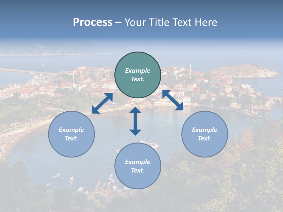 Turkey Vacation Ocean PowerPoint Template