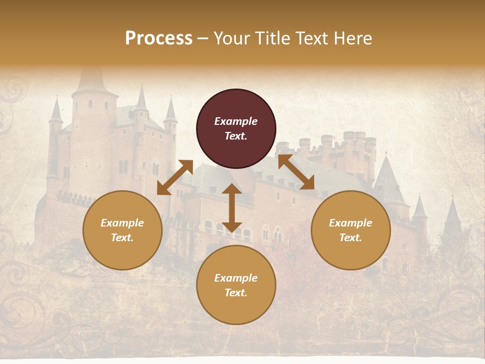 Old Majestic Europe PowerPoint Template