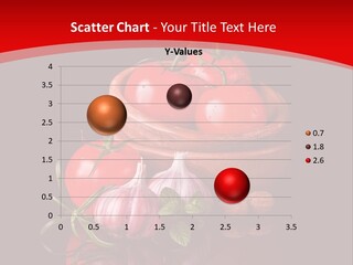 Flavoring Aromatic Lunch PowerPoint Template