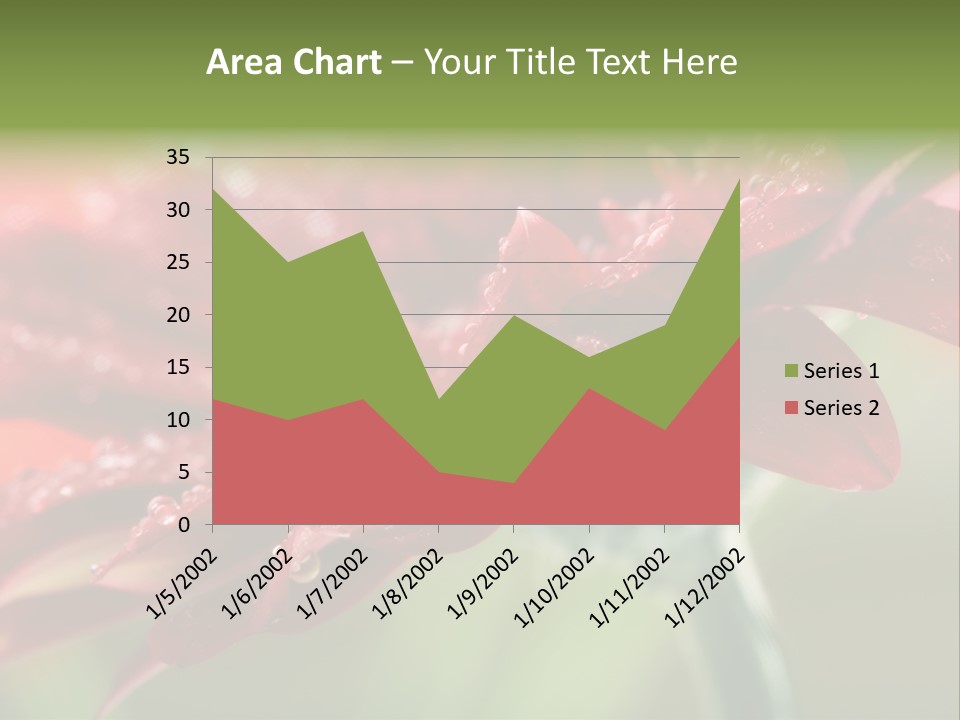 Drops Blooming Fresh PowerPoint Template