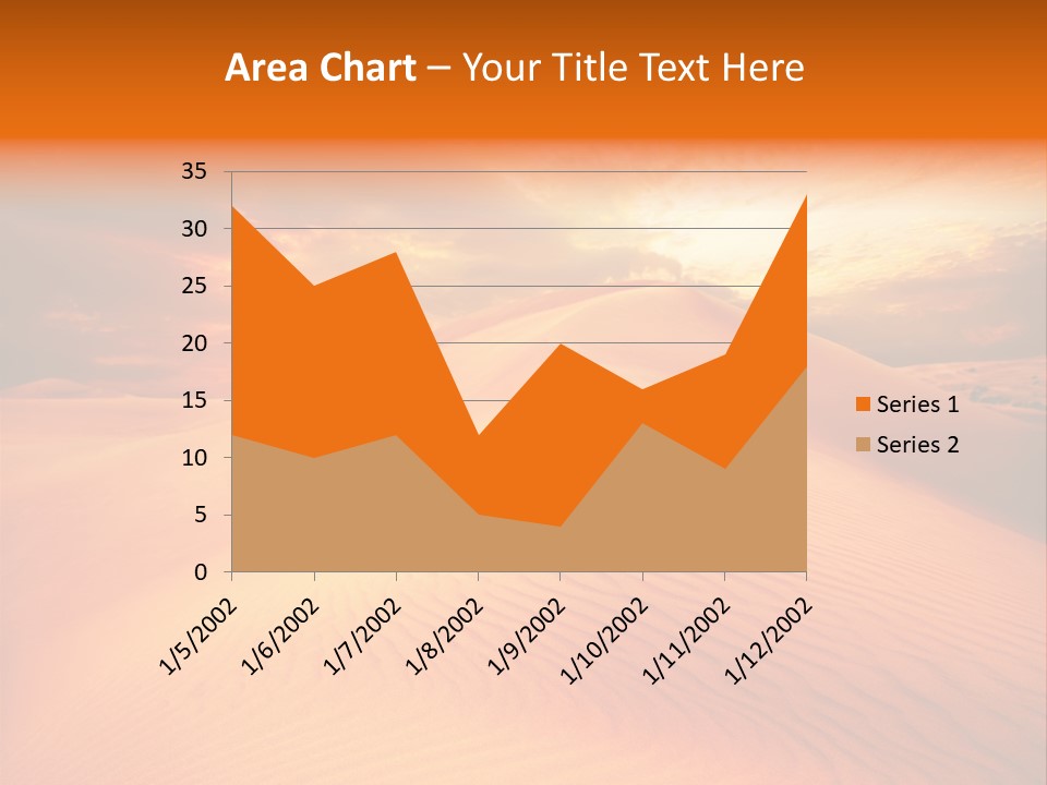 Hummock Arid Travel PowerPoint Template