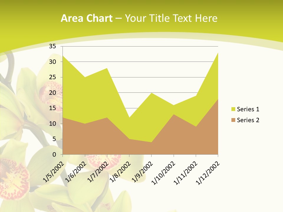 Di Cu Ion Writing Group PowerPoint Template
