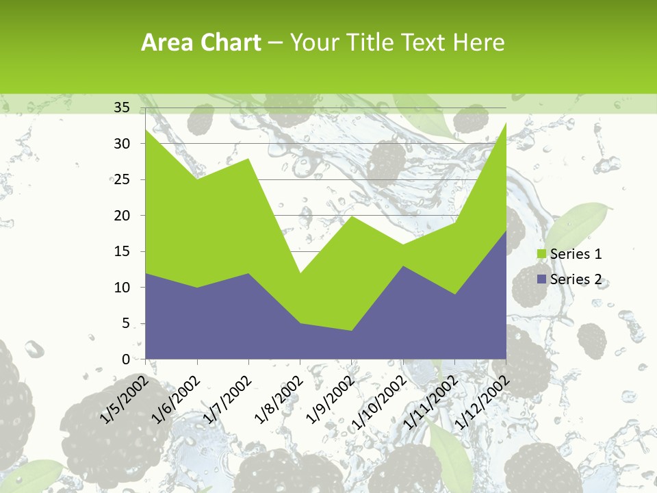 Birthday Food Cup PowerPoint Template